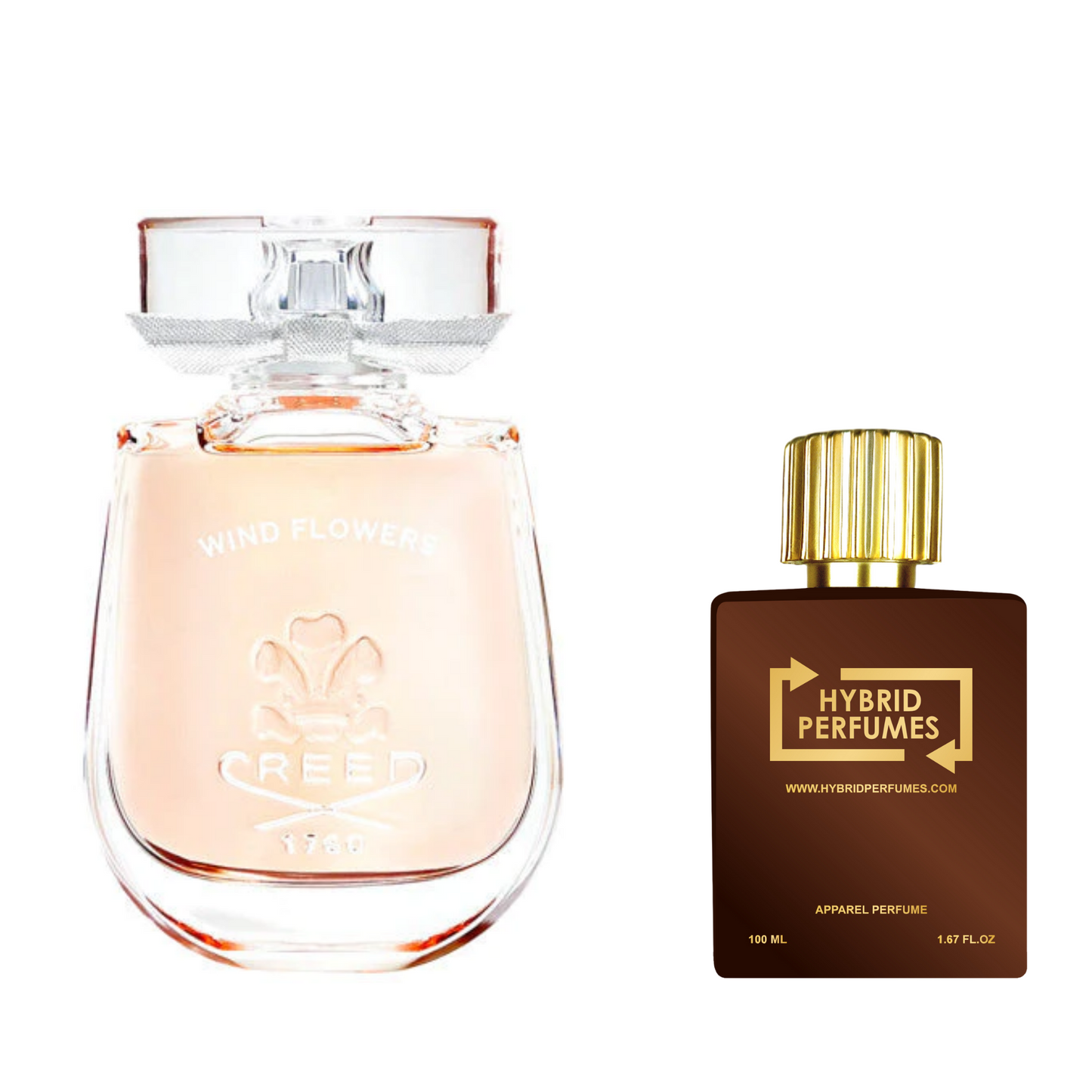 Wind Flowers by Creed for women