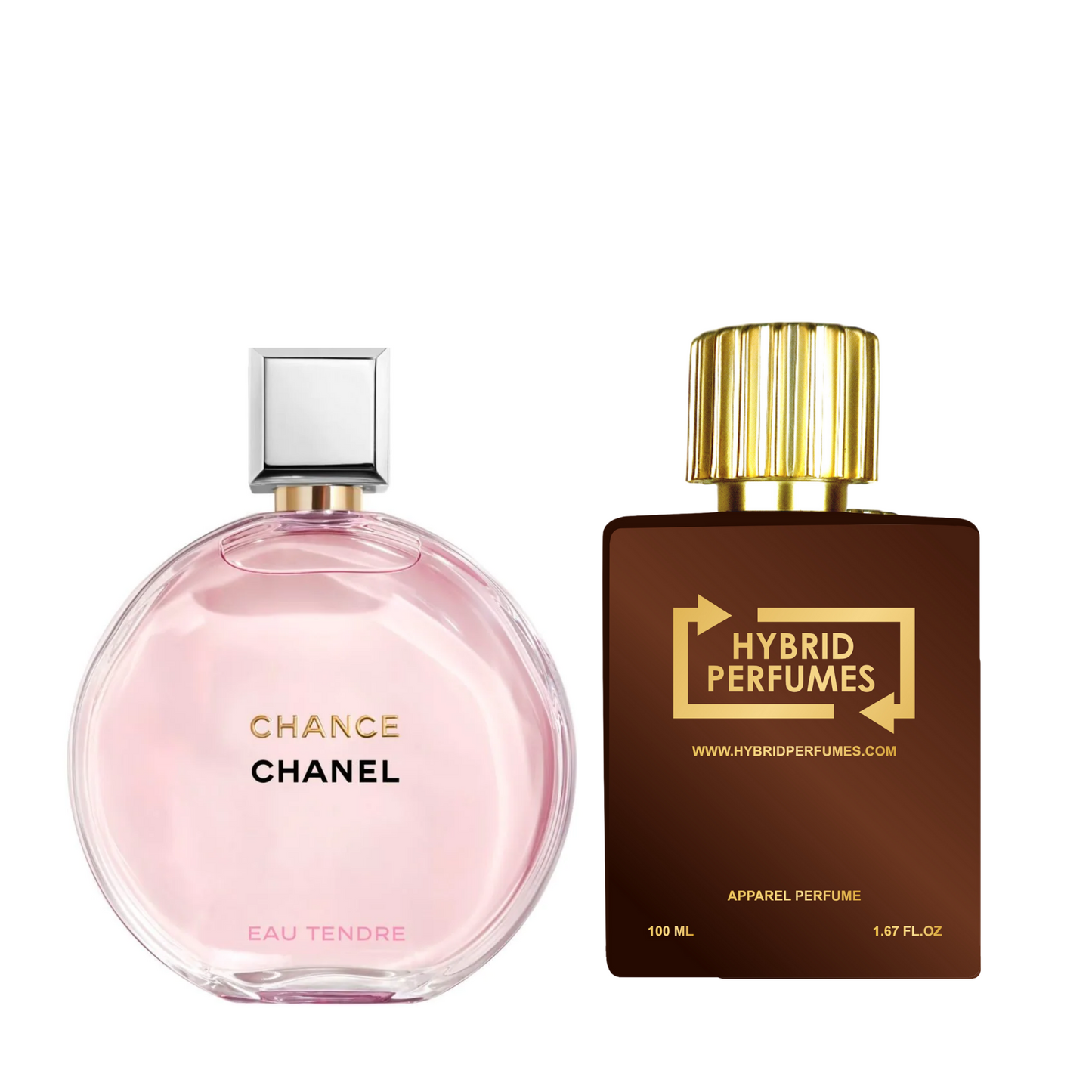 Chanel Chance Eau Tendre