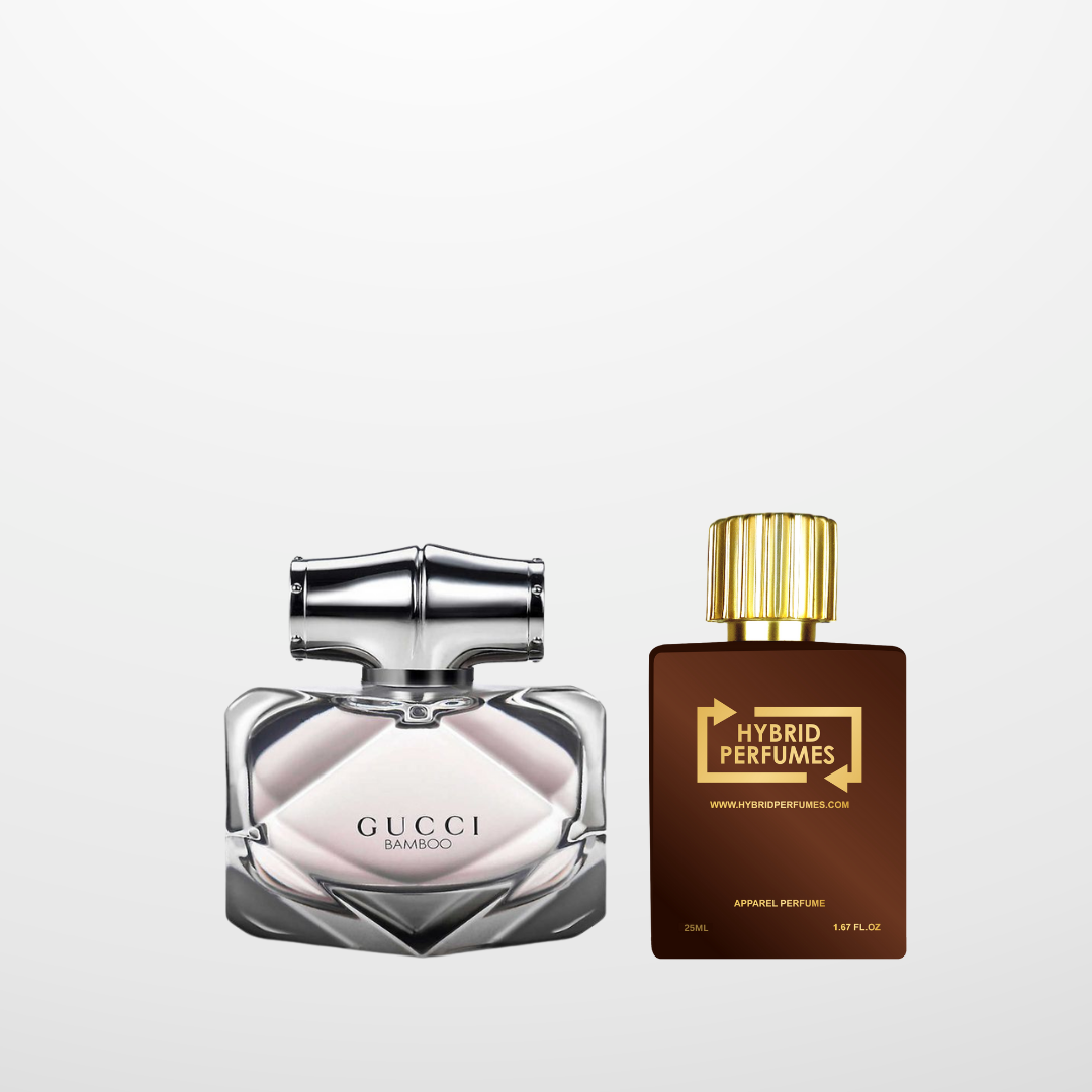 Women Travel / Day Wear Combo  25ml X 5 Perfumes