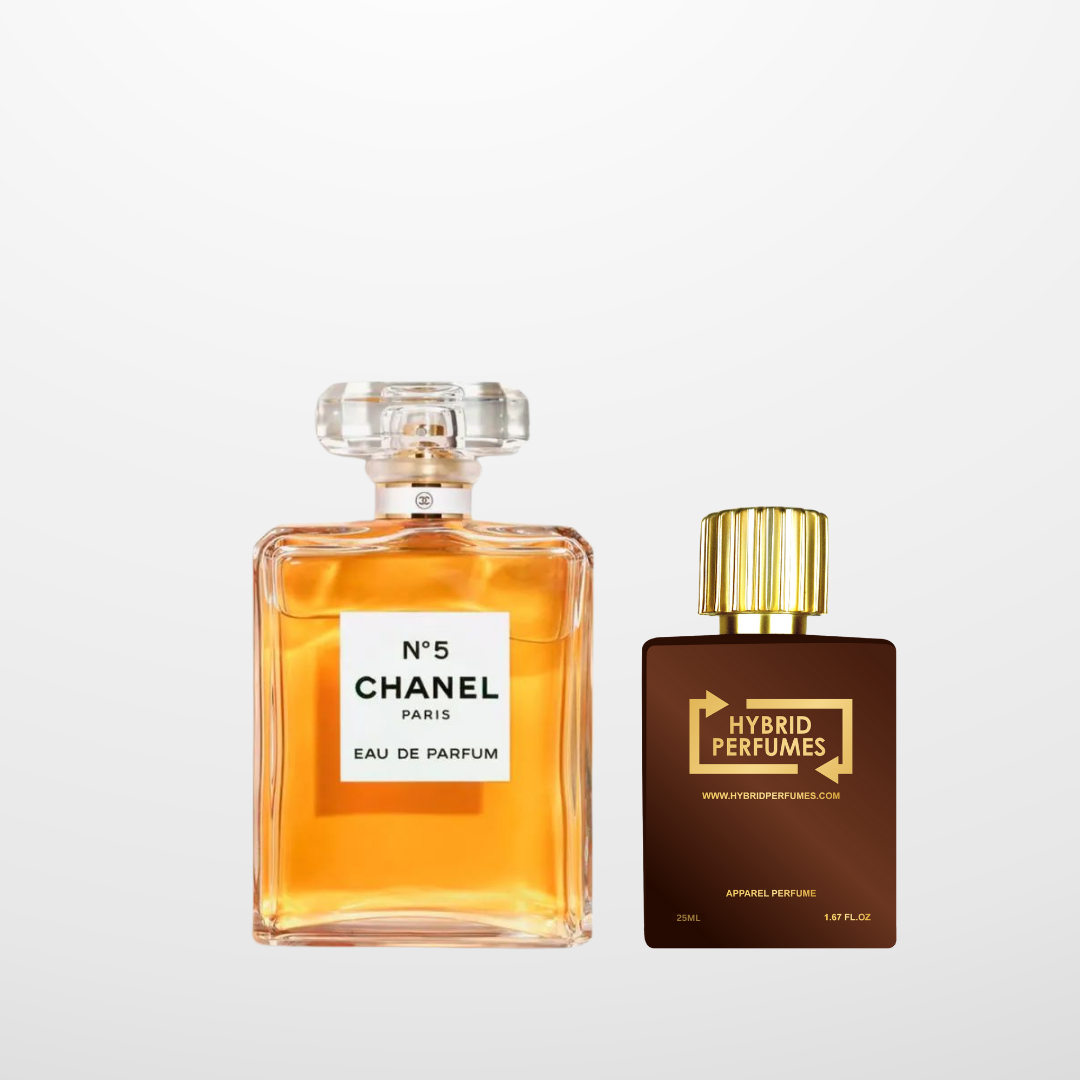 Women Travel / Day Wear Combo  25ml X 5 Perfumes