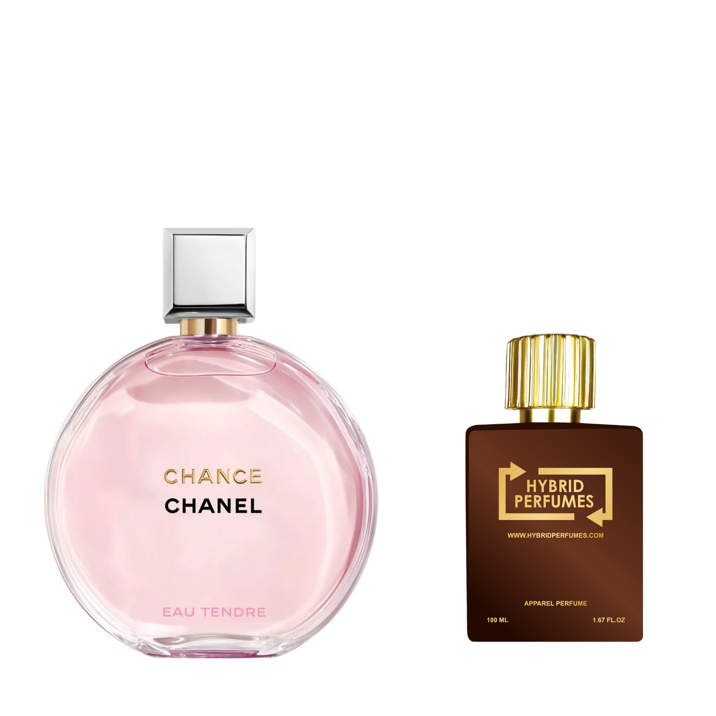 Chanel Chance Eau Tendre